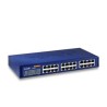 Switch GIGABIT TENDA TEG1024D 24 Puertos  TL1